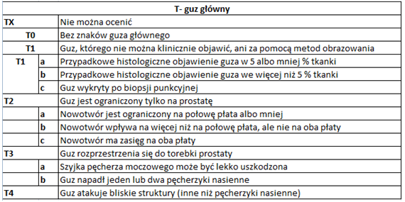 tabulka-pl.png (102 KB)